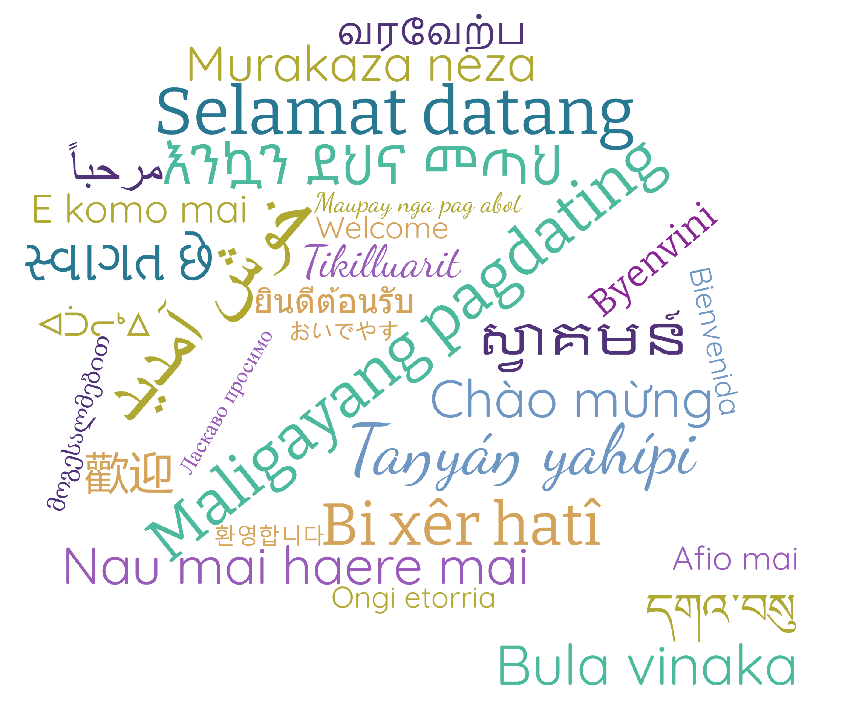 welcome in multiple languages